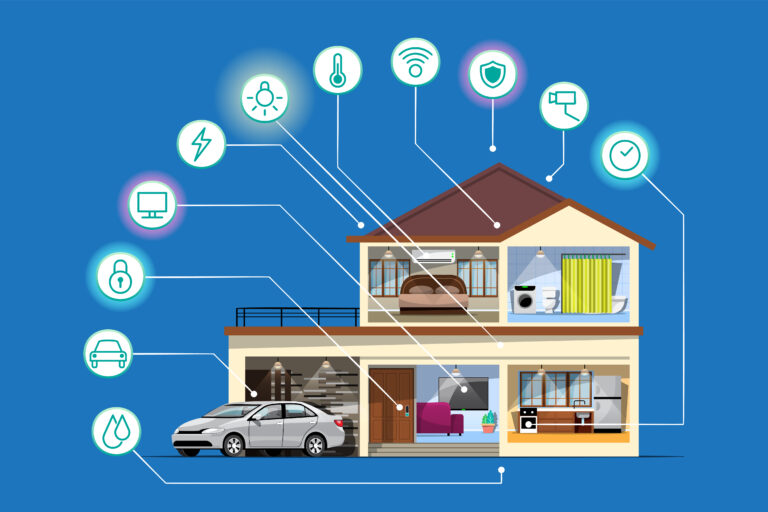 IoT Course in Jaipur